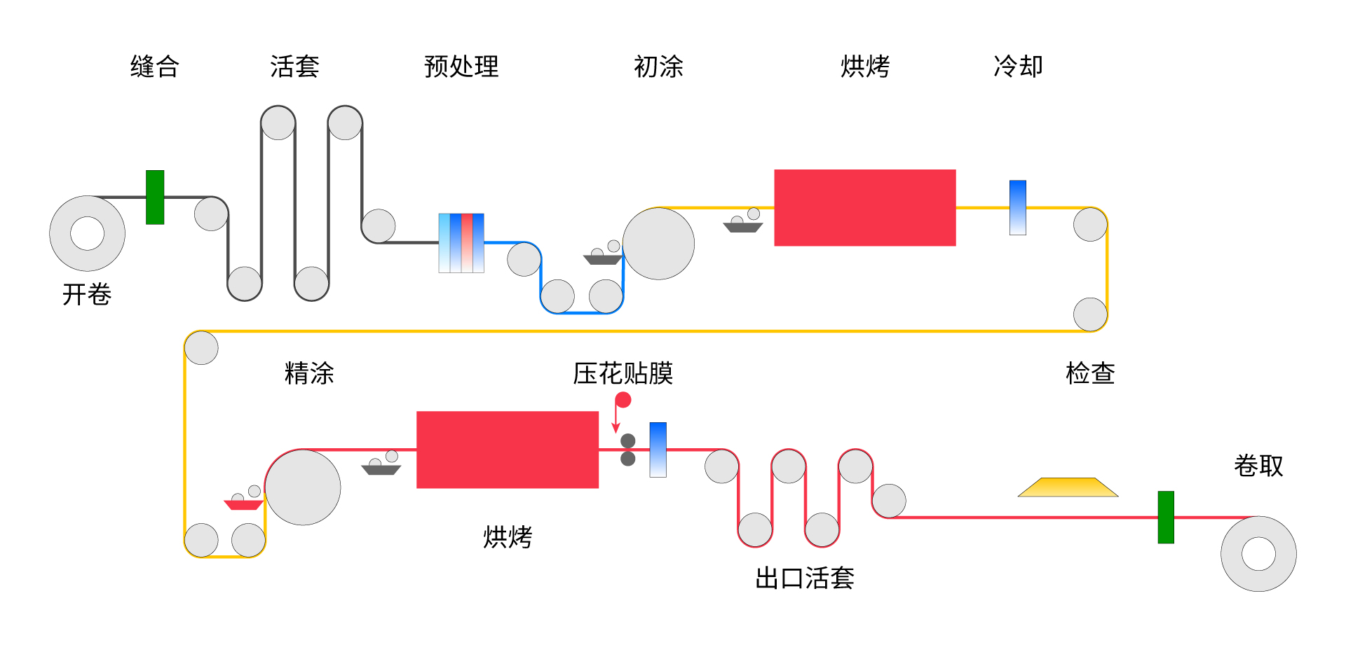 AG贵宾会·(中国游)集团首页