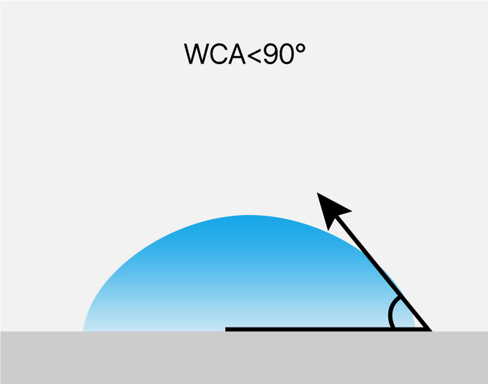 AG贵宾会·(中国游)集团首页
